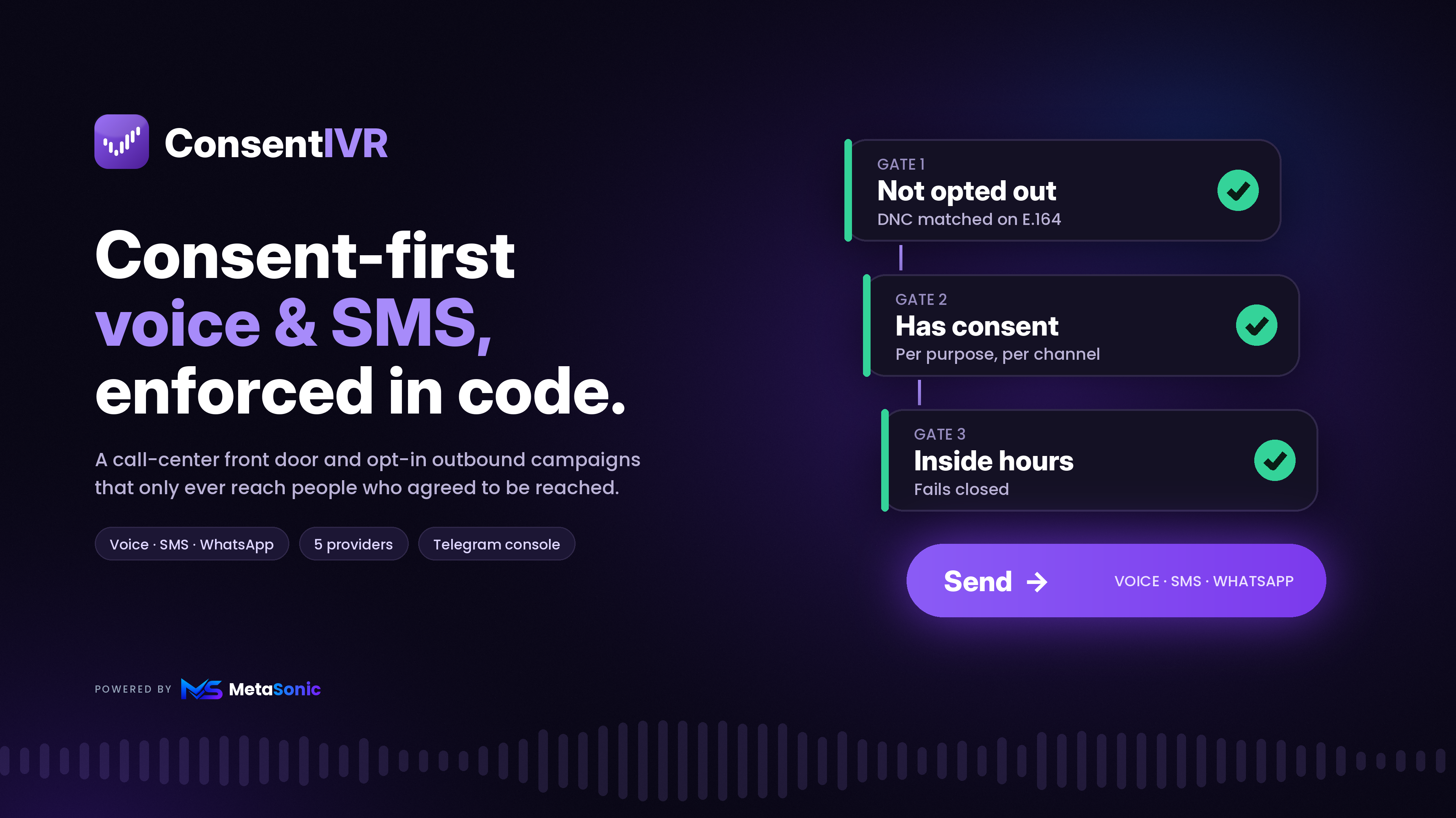 ConsentIVR consent-first voice, SMS and WhatsApp communications platform
